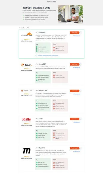 CDN Review