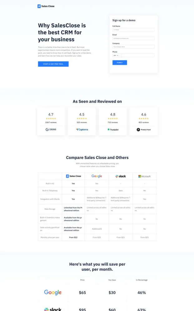 CRM - Comparison