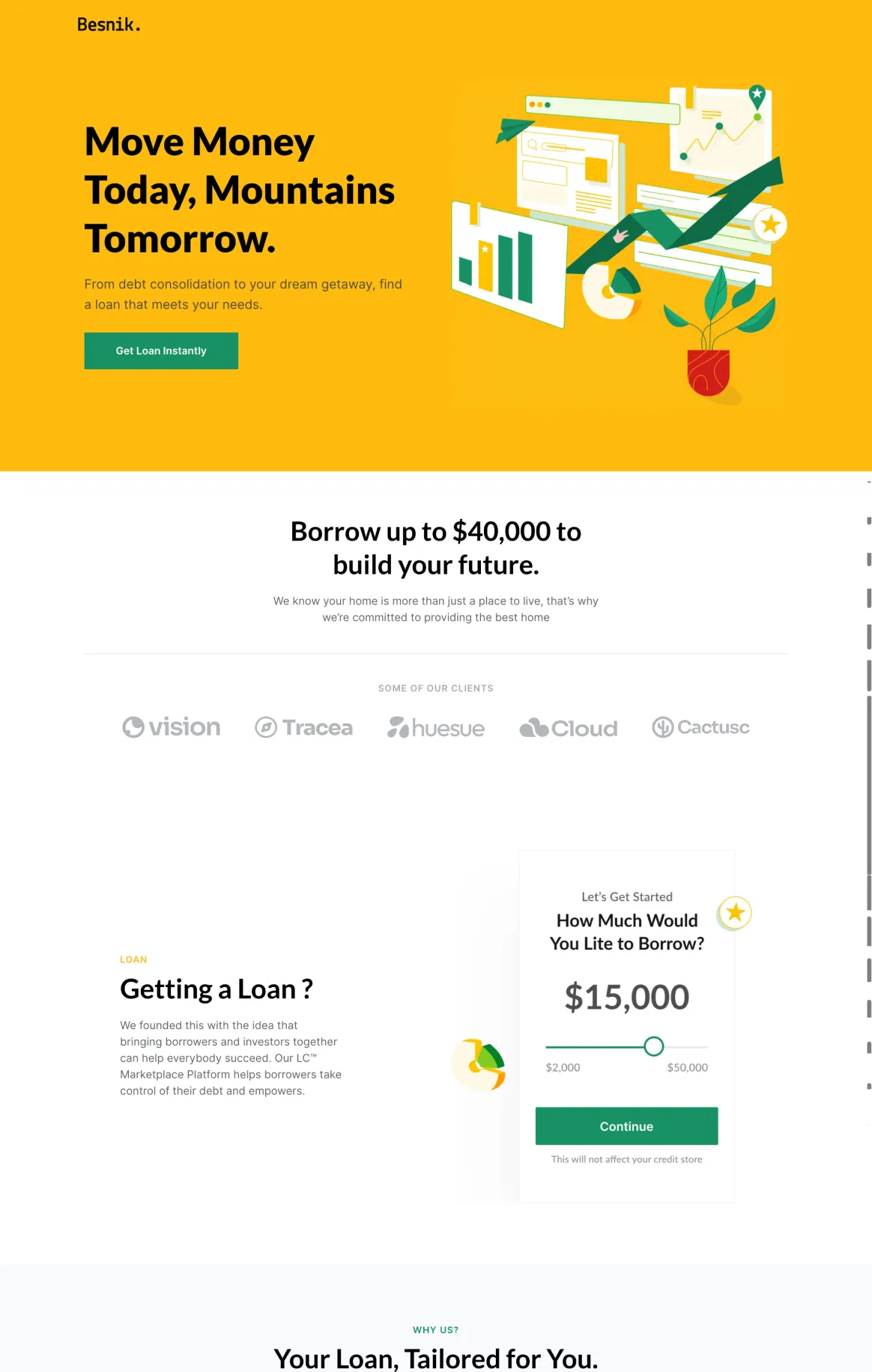 Home Loan