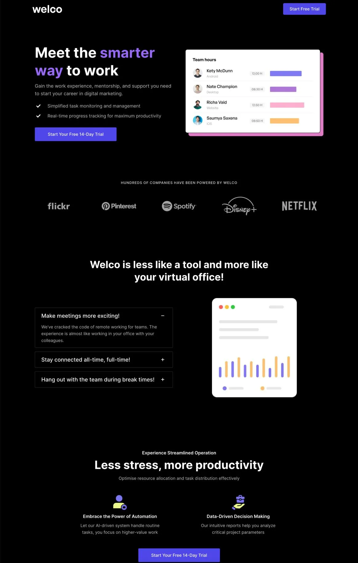 welco - Project Management Signup Page