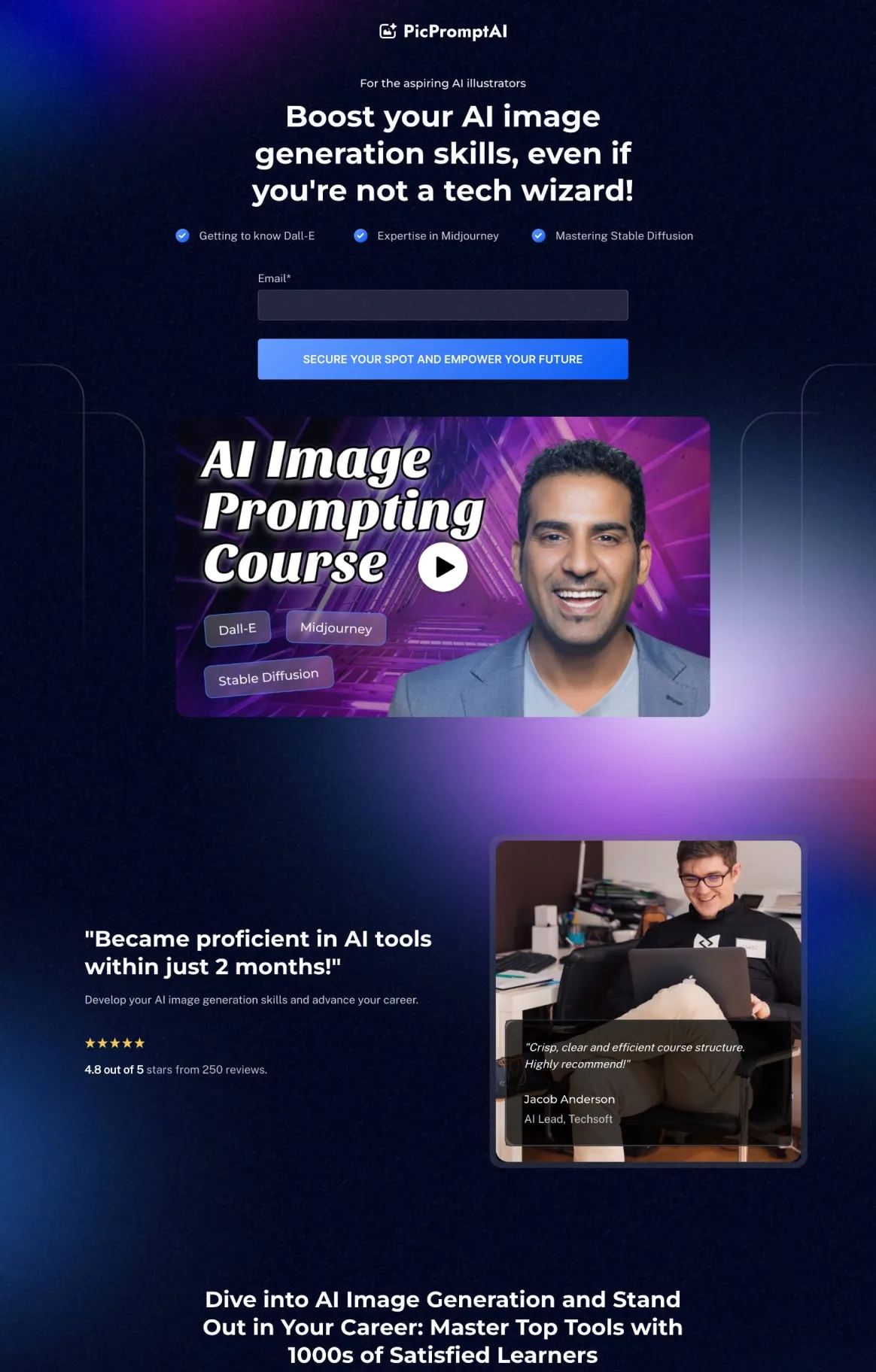Ai Image Prompting Sales
