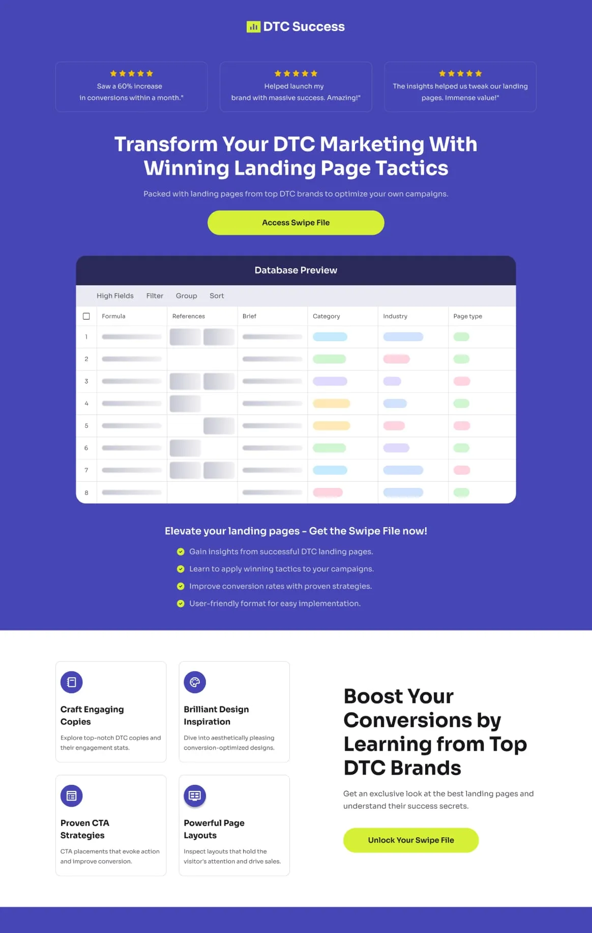 D2c Swipe File Funnel Sales